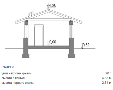 https://kaliningrad.tgv-stroy.ru/storage/app/uploads/public/65d/c2c/e1b/65dc2ce1bb211877721465.png